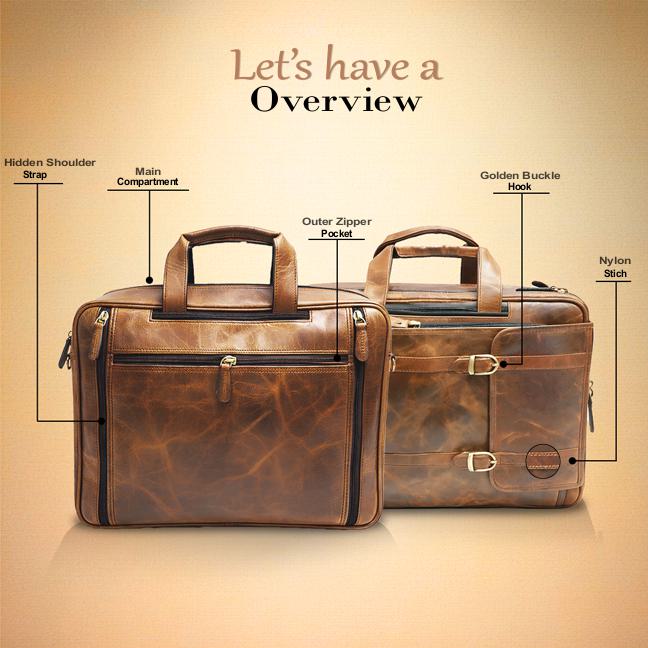 Heritage 3-in-1 Leather Bag Brown