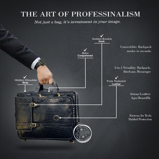 Heritage 3-in-1 Leather  Bag (Black)